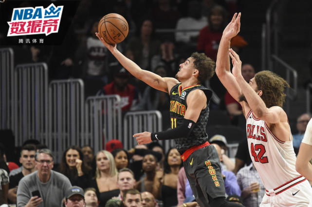 时的含金量 时的含金量