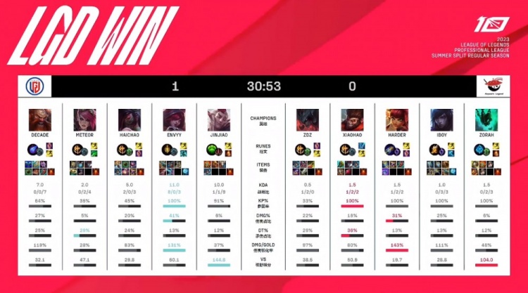 挡巴萨如潮 挡巴萨如潮