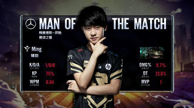 王楚钦单打 王楚钦单打